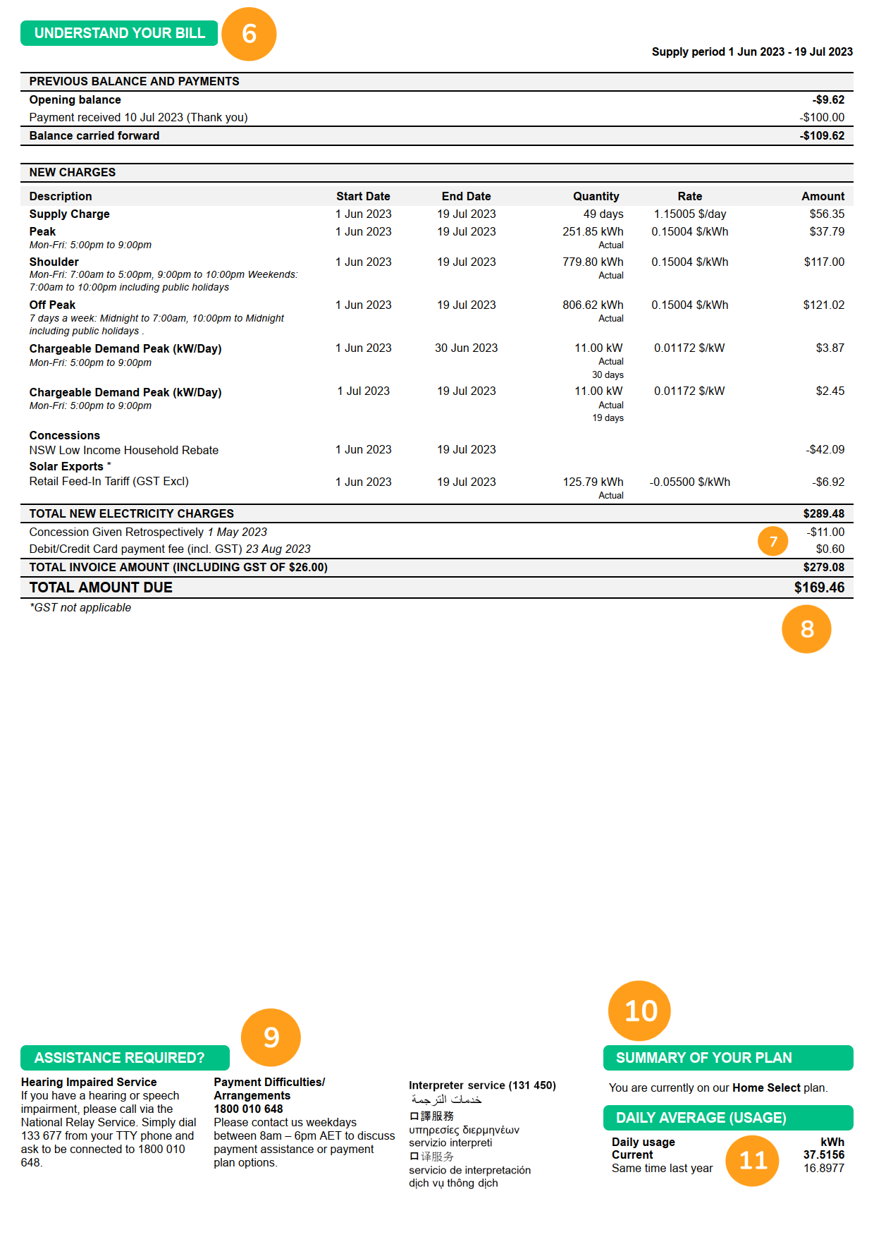 Better Bills Sample Invoice- Page 2